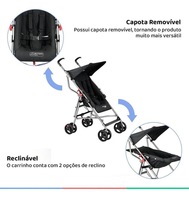 Imagem de PASSEIO COM CONFORTO na loja Mercado Livre